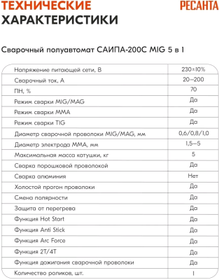 Ресанта  САИПА-200С